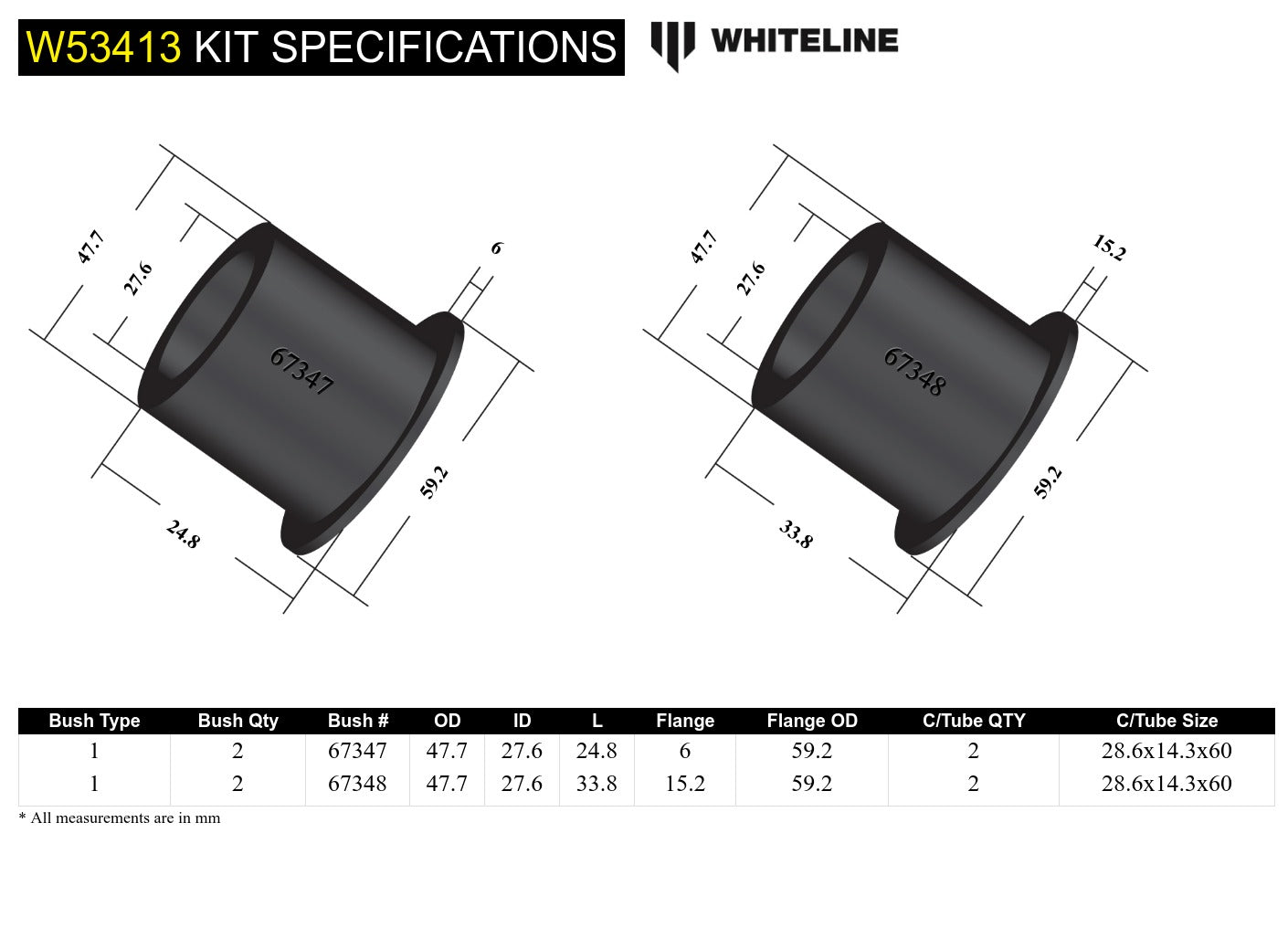 Front Inner Lower Control Arm Polyurethane Bushing Kit for NC Mazda MX5 Miata by Whiteline