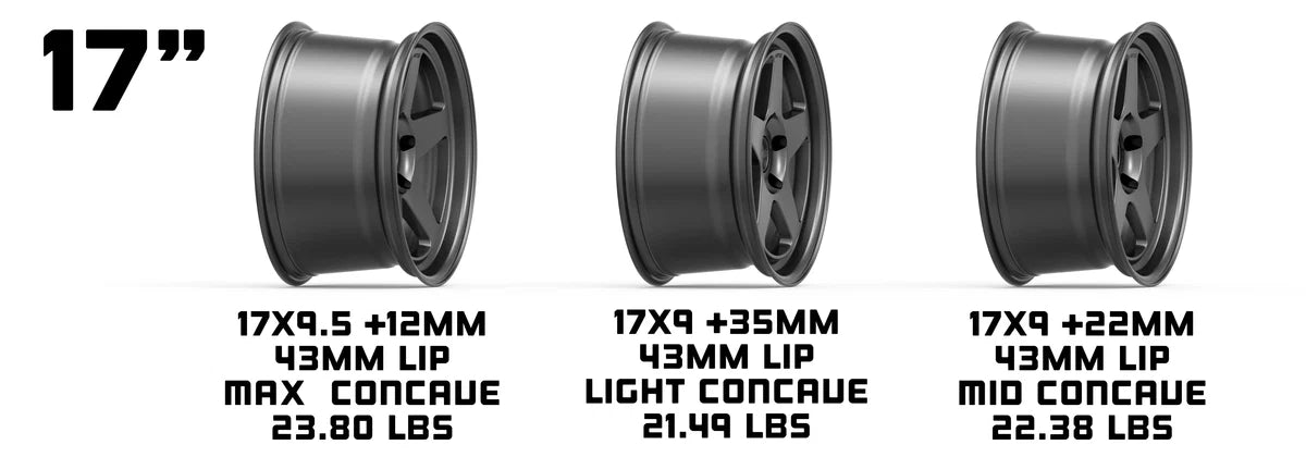 KNP - Hyper Silver 5x114.3 by Kansei