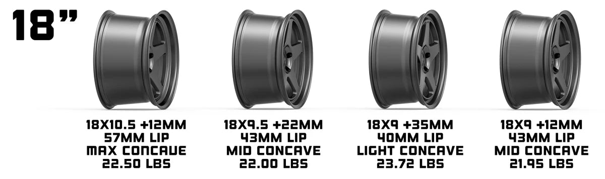 KNP - Hyper Silver 5x114.3 by Kansei
