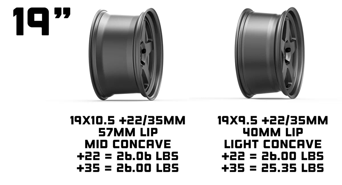 KNP - Hyper Silver 5x114.3 by Kansei