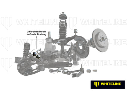 Rear Differential Mount Polyurethane Bushing Kit for NA/NB Mazda MX5 Miata by Whiteline