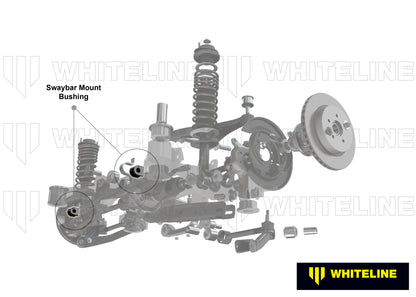 16mm Rear Sway Bar Mount Polyurethane Bushing Repair Kit for NA/NB Mazda MX5 Miata by Whiteline