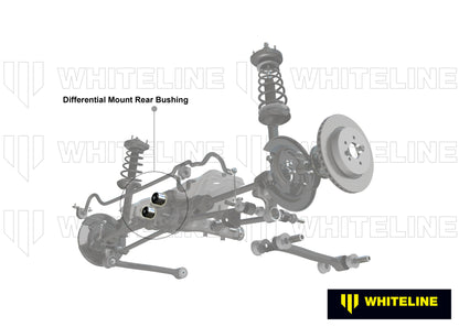 Rear Differential Mount Polyurethane Bushing Kit for NC Mazda MX5 Miata by Whiteline
